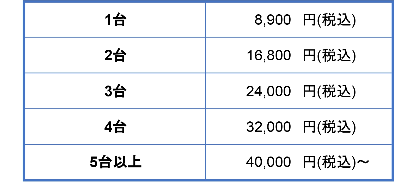 料金表